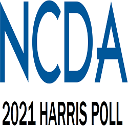 Perceptions from Working America: The Harris Poll commissioned by the National Career Development Association